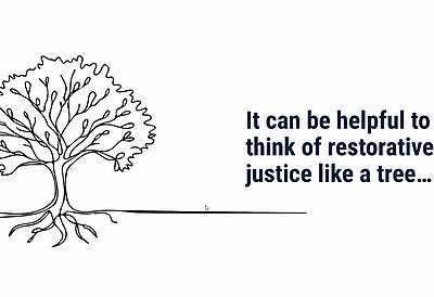 Archeparchy Participates in Restorative Justice Workshop