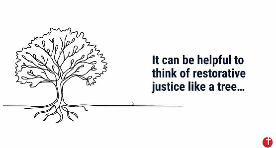 Archeparchy Participates in Restorative Justice Workshop